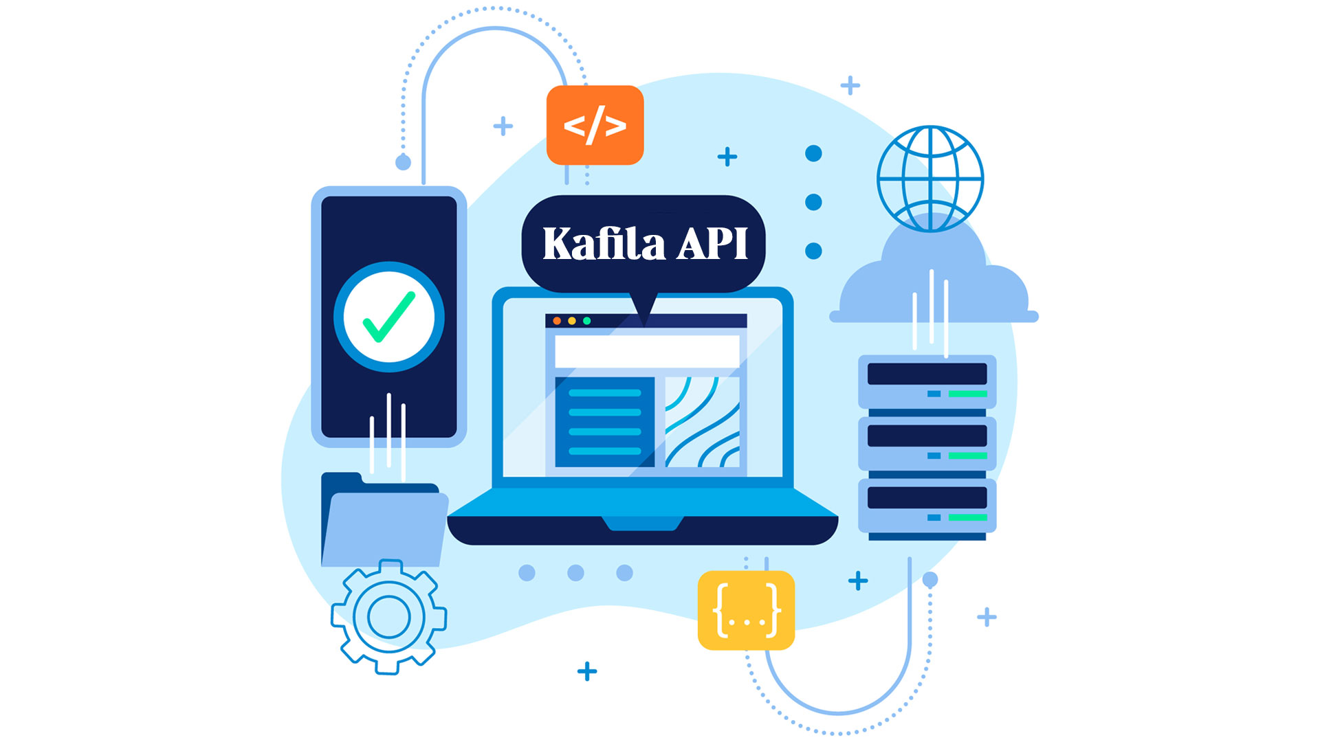 travel Website Development